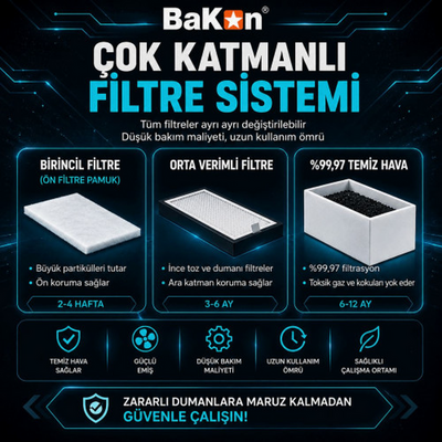 BAKON BK261 Duman Emici - Resim 5